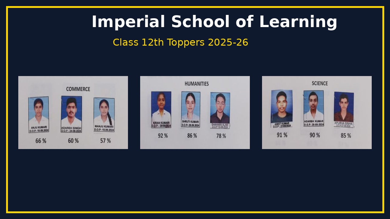 ISL Bhuli Shines in CBSE Class 12 Results Across Science, Commerce & Humanities !